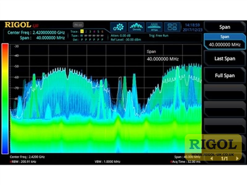 Rigol RSA3000-B25 25MHz Real-Time Analysis Bandwidth Licence