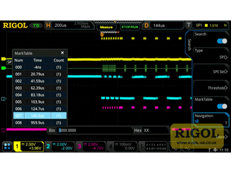 Rigol MSO5000-AUDIO I2S Bus Trigger & Analysis Licence